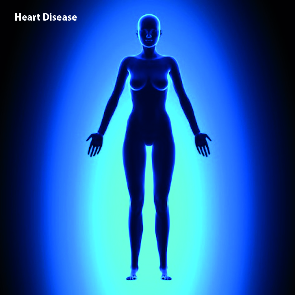 CBD for heart disease – Benefits, side effects and treatment