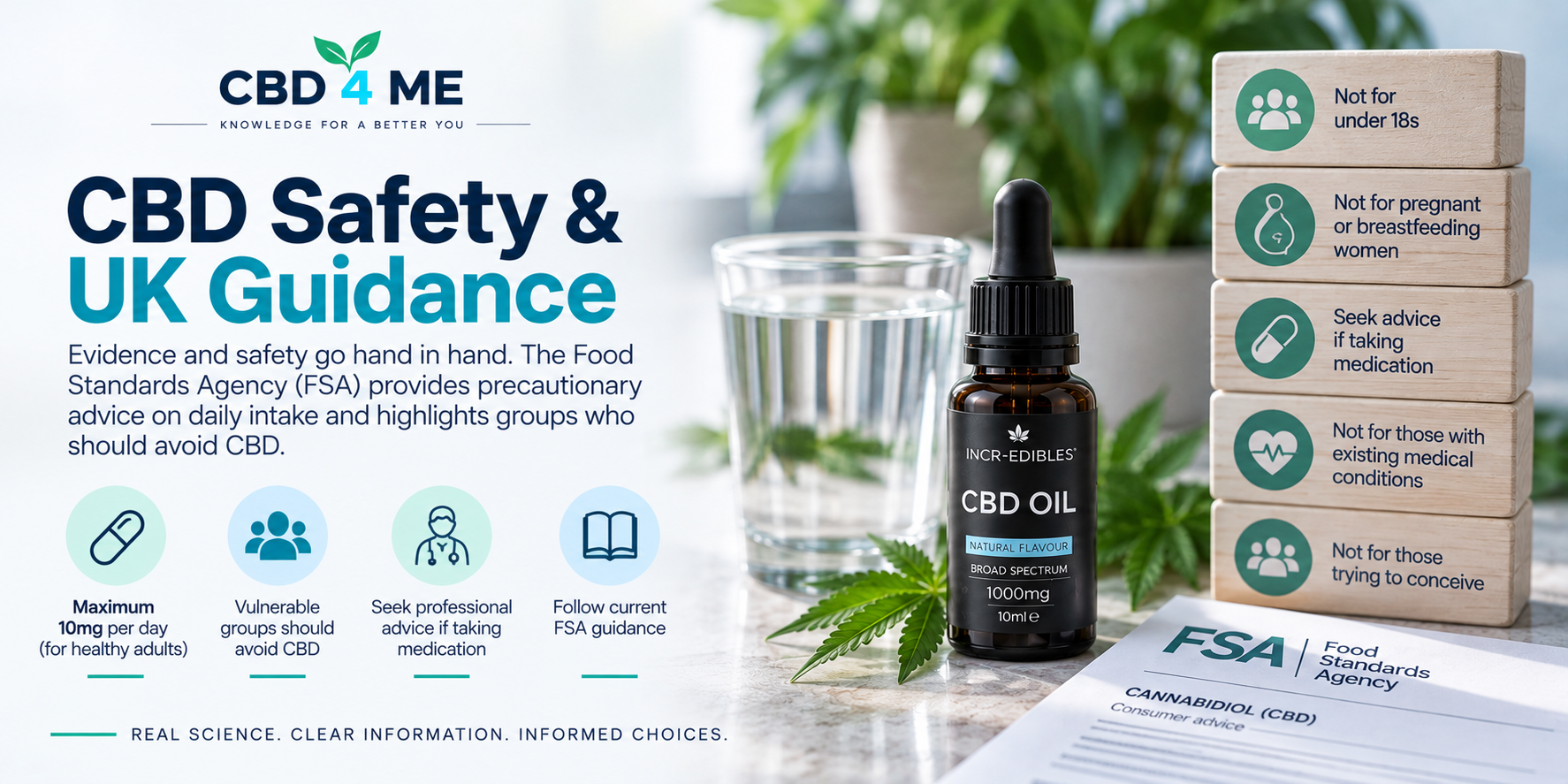 CBD Safety + uk guidance