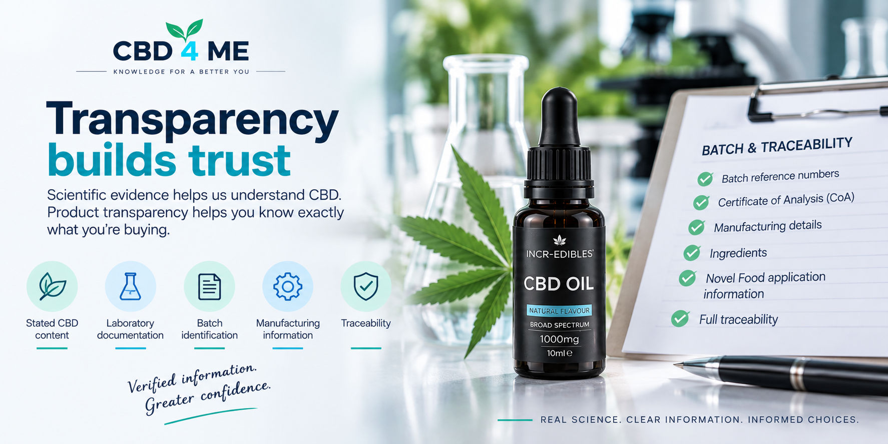 Transparency builds trust